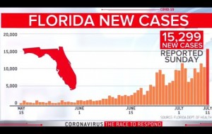 VIDEO: Florida breaks U.S. record for new coronavirus cases in a single day